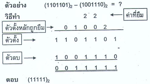 ตัวอย่างการลบเลขฐานสอง